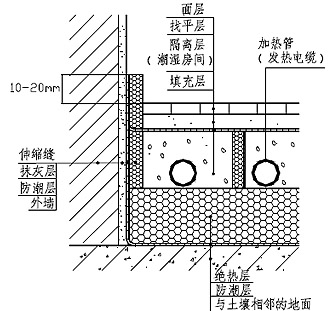 cĵ昋ʾD